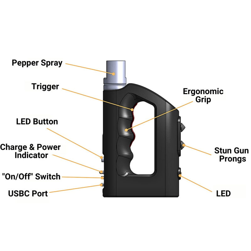 How To Use a Stunner Stun Gun, Pepper Spray, and Flashlight